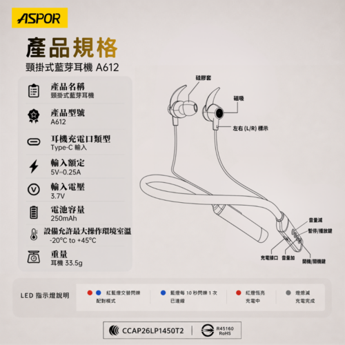 A612 頸掛式運動藍芽耳機