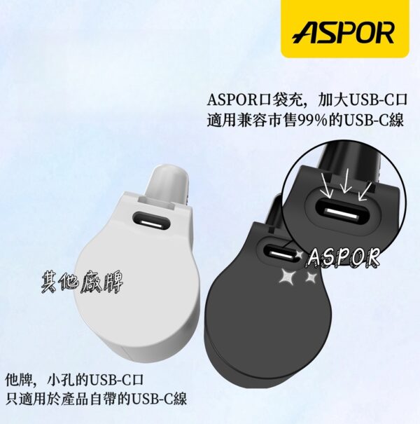 A331/A332 MINI 口袋充行動電源