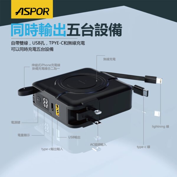 A338 五合一超級萬能充行動電源