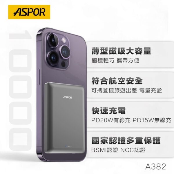 A382 超薄大磁吸容量行動電源10000