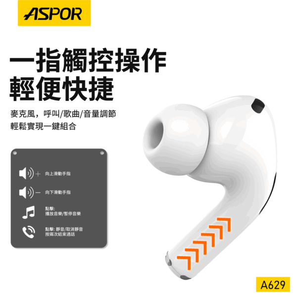 A629 ANC多功能智能無線耳機 彩色觸控屏