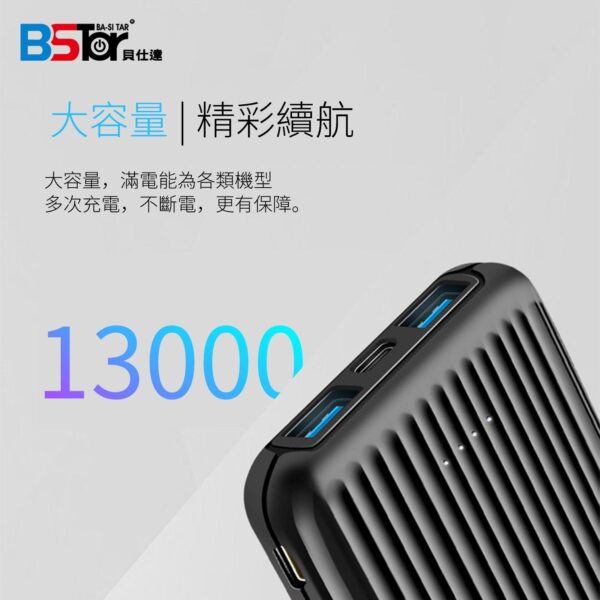 T15-13000 高CP小資款13000