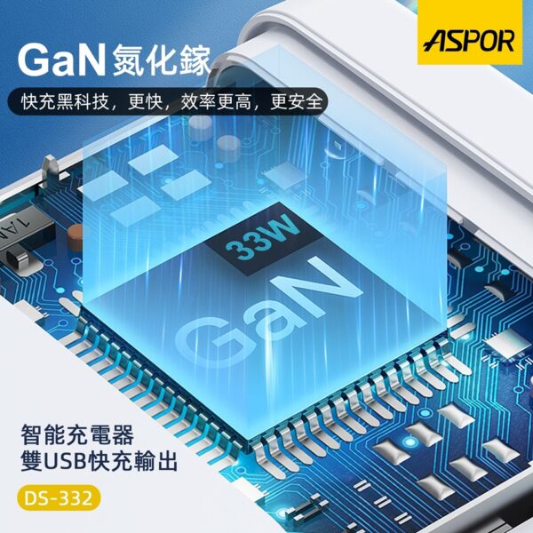 DS-332 GaN PD+QC 33W快充頭