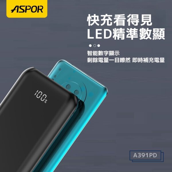 A391PD 超輕薄13000 22.5W LED精準數顯  PD快充電源