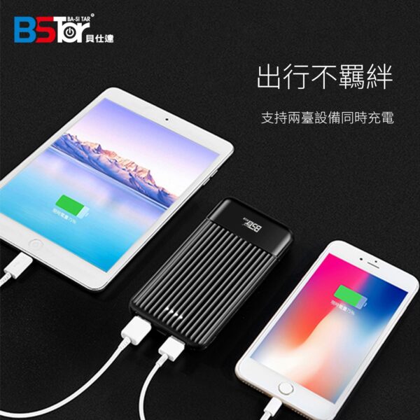 T15-13000 高CP小資款13000