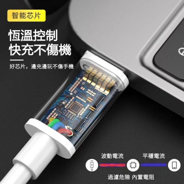 A109PD 閃充PD數據線27W