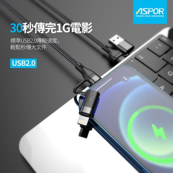 A116 四合一快充數據線 PD快充大功率100W