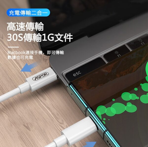 A108CC 100W PD數據線 超級快充