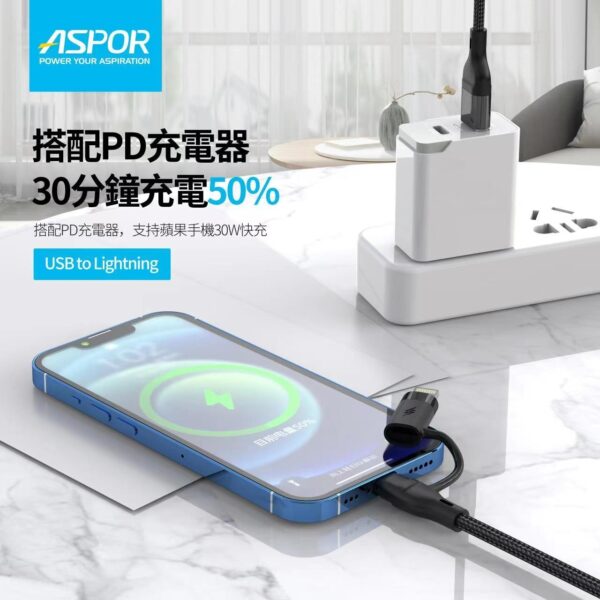 A116 四合一快充數據線 PD快充大功率100W