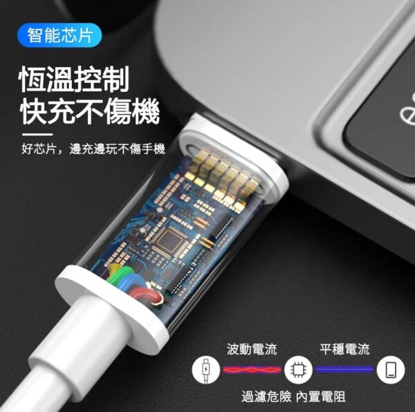 A108CC 100W PD數據線 超級快充