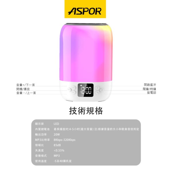 A672 多功能藍芽喇叭20W