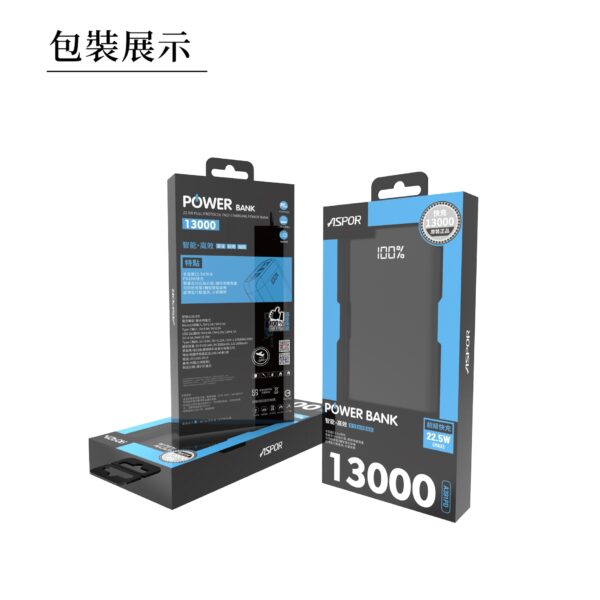 A391PD 超輕薄13000 22.5W LED精準數顯  PD快充電源