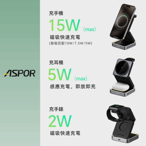 W90 小魔方磁吸四合一折疊無線充電座
