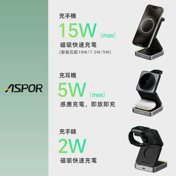 W90 小魔方磁吸四合一折疊無線充電座 22W快充