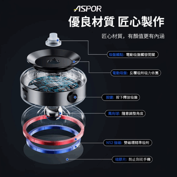 X90 360度 雙面磁加吸萬能支架