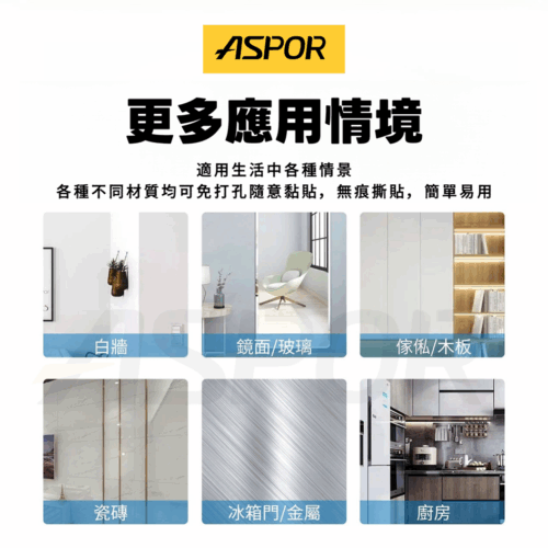 X90-07 X90 360度 雙面磁加吸萬能支架