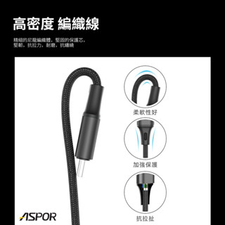 AC-23 三合一快充傳輸充電線 100CM/3A