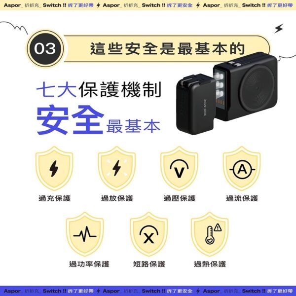 A380 拆拆充 10000mAh超級萬能充PRO2行動電源 七合一 36W豆腐頭