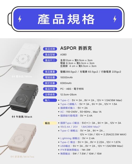 A380 10000mAh超級萬能充PRO2行動電源