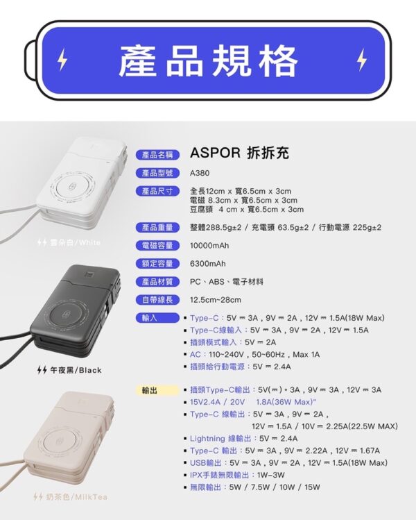 A380 拆拆充 10000mAh超級萬能充PRO2行動電源 七合一 36W豆腐頭