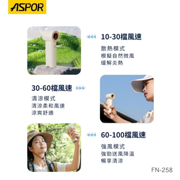 ASPOR FN-258 Mini 無段式渦輪風扇