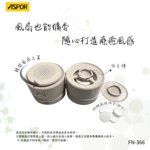FN-366 輕巧頸掛式風扇