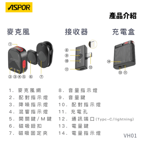 2 VH01 無線磁吸麥克風