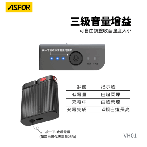 5 VH01 無線磁吸麥克風