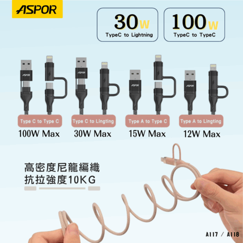 A117/A118 四合一捲捲磁吸線
