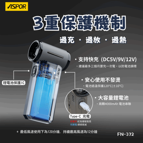 FN-372 多功能急速渦輪扇