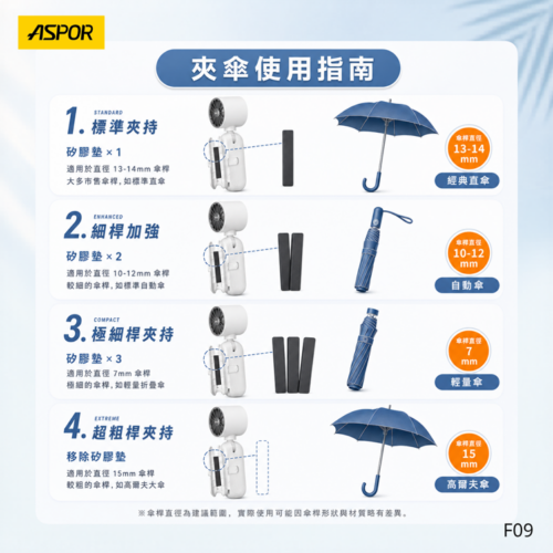 F09 360度冰涼製冷風扇