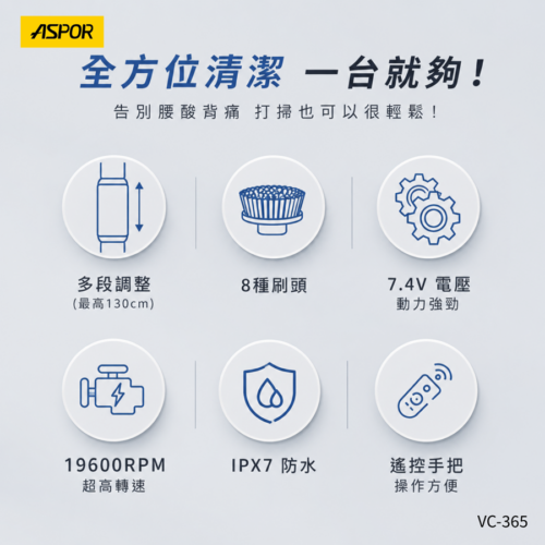 VC-365 速淨刷 多角度電動清潔機