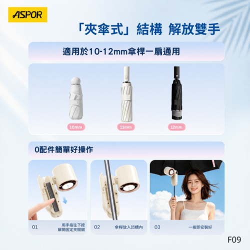F09 360度冰涼製冷風扇