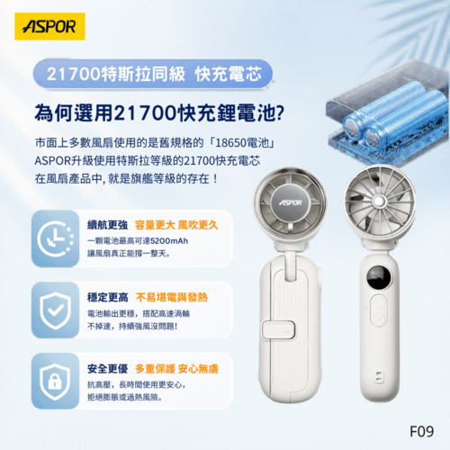 F09 360度冰涼製冷風扇