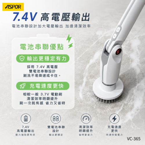 VC-365 速淨刷 多角度電動清潔機