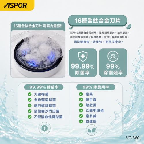VC-360 蔬果清洗淨化機