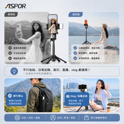 S18 PLUS AI智能跟拍穩定器