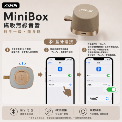 A667 MiniBox 磁吸無線音響